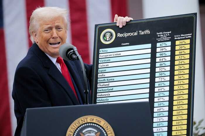Суд США признал тарифную политику Трампа неконституционной и отменил её