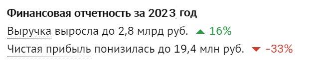 От титулов к банкротству: Сложности в бизнесе Флиды Габбасовой под микроскопом общественности