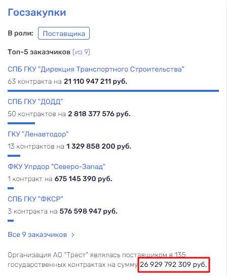 Презентация фейкового робопса: генералу Осадчуку предстоит ответить за аферу?