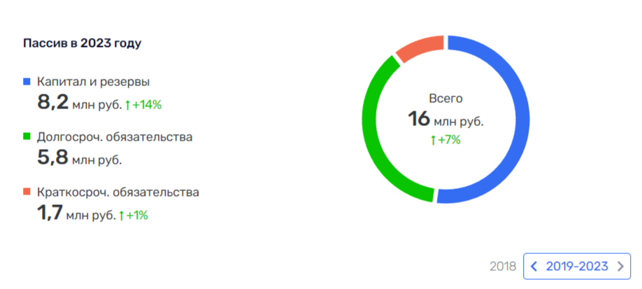 В аквапарке Канушиных больше никто не погибнет?