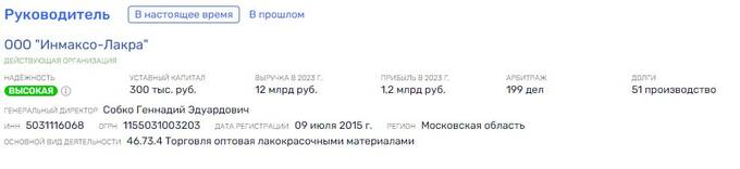 В России жители требуют ФАДН остановить ранние браки среди цыган