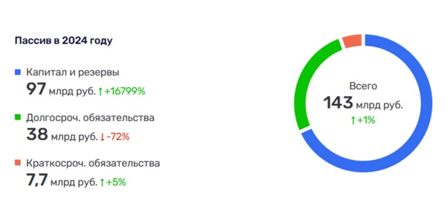 Встреча на Эльге: Авдолян, Махмудов и Ликсутов сошлись на угле? tidttiqzqiqkdkmp qkhiqhidtziqktrmf