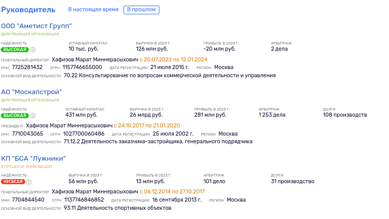 Стройка для своих, или щедрый подарок Сергея Собянина